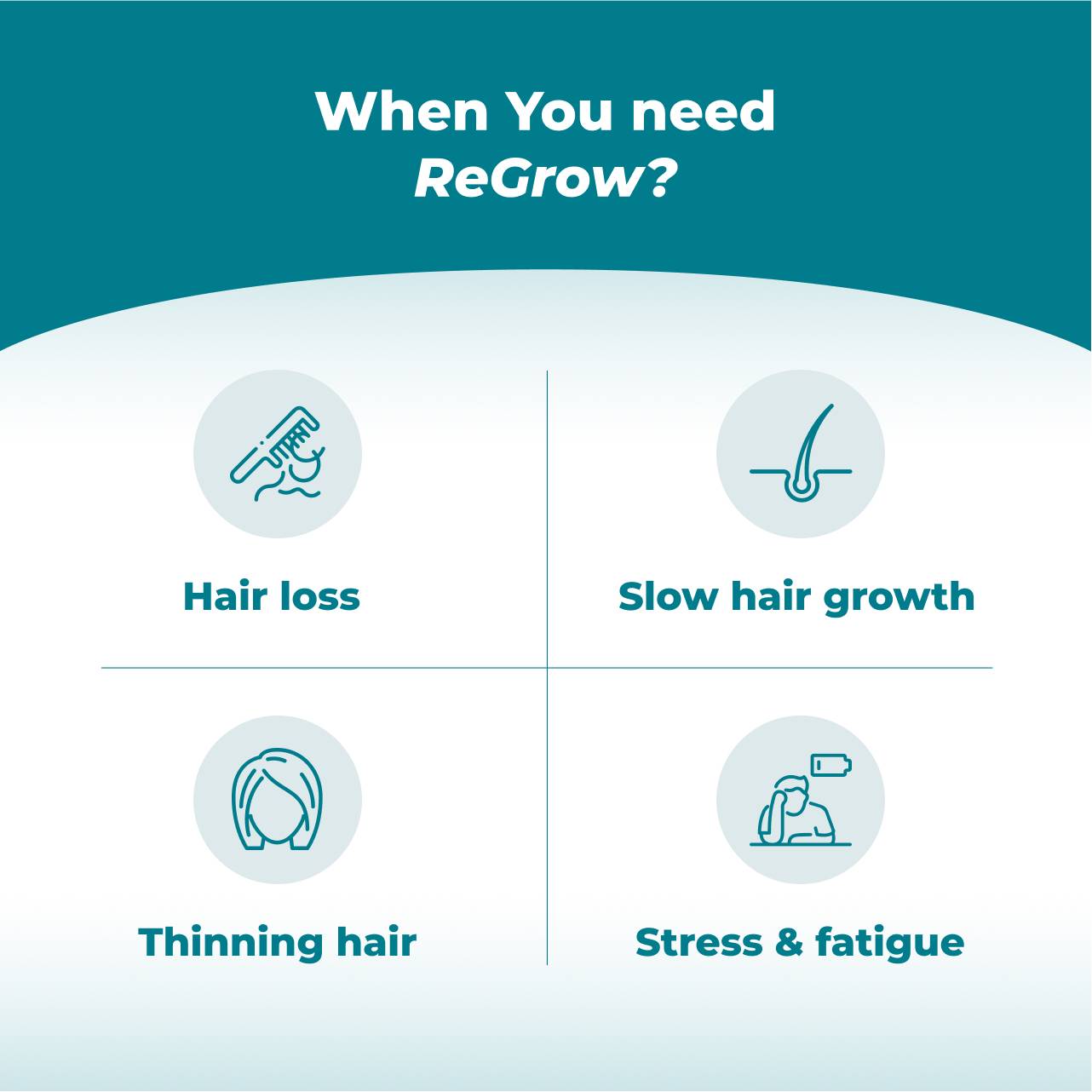 ReGROW – HAIR Activation Formula